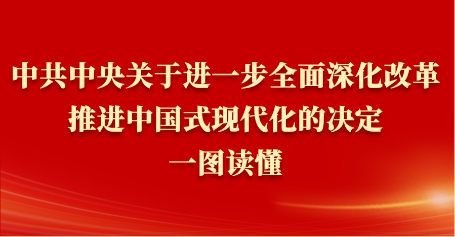 《中共中央关于进一步全面深化改革、推进中国式现代化的决定》一图读懂